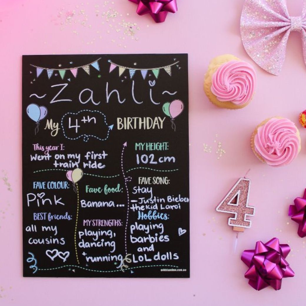 Birthday Milestone Chalkboards | Reusable & Wipeable