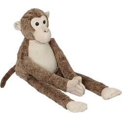 Personalised Monkey